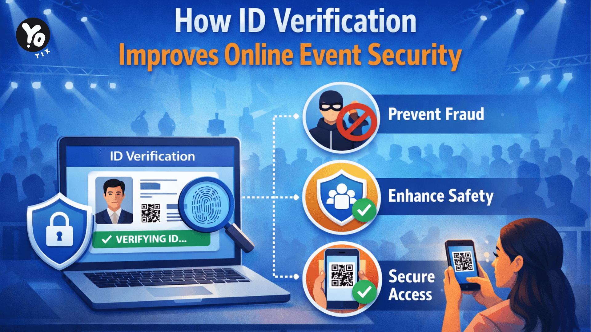 How ID Verification Improves Online Event Security for Event Organizers?